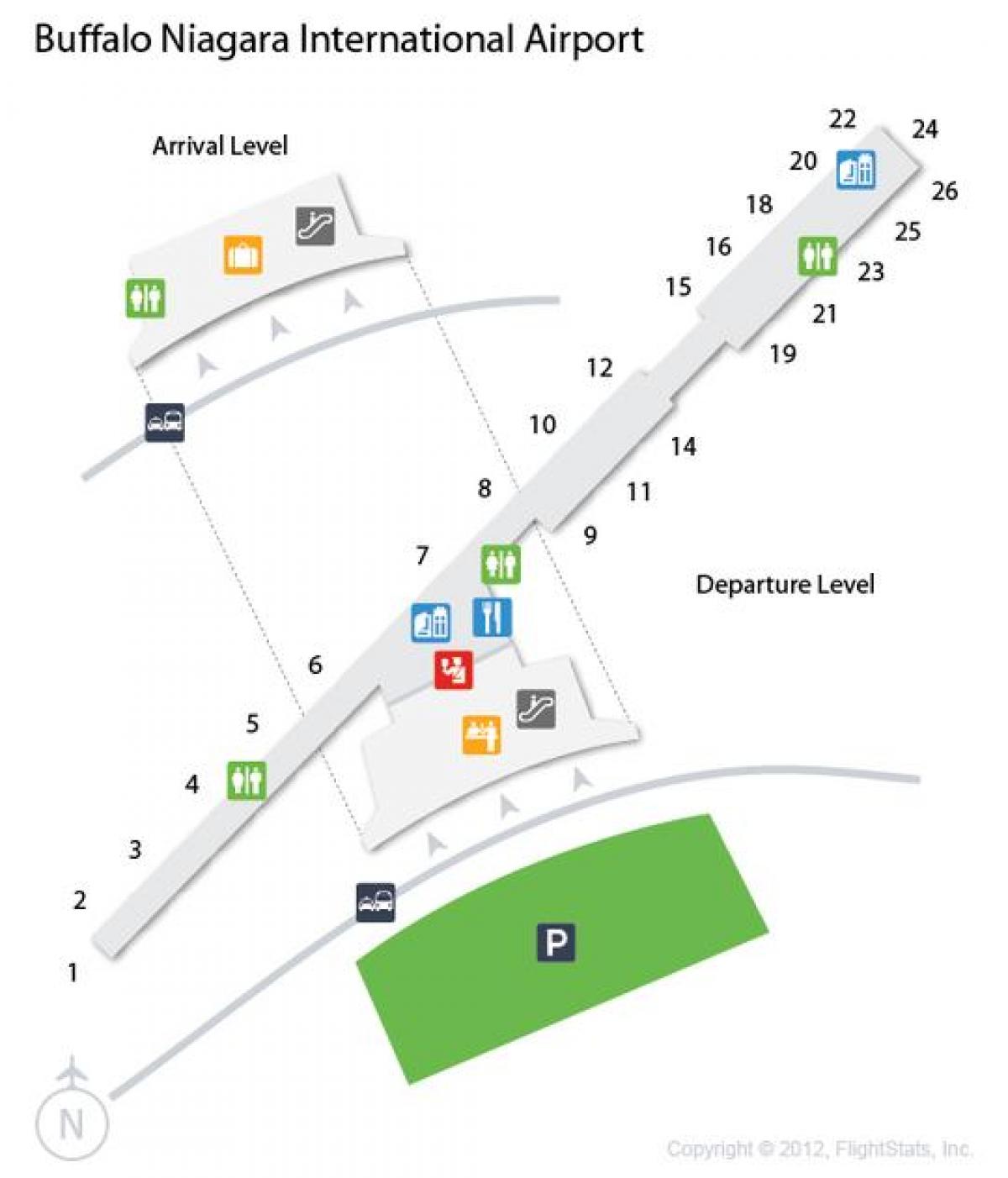 Karta över Buffalo Niagara flygplats avresa nivå