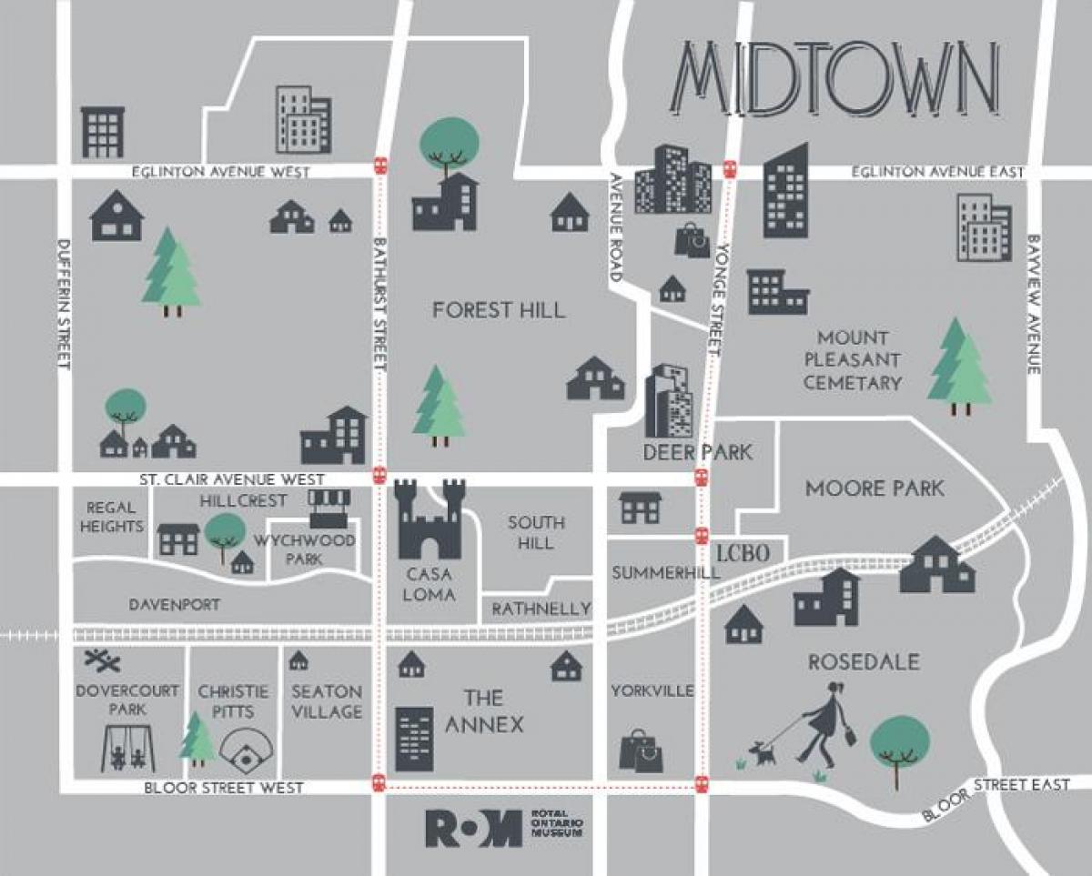 Karta över Midtown Toronto