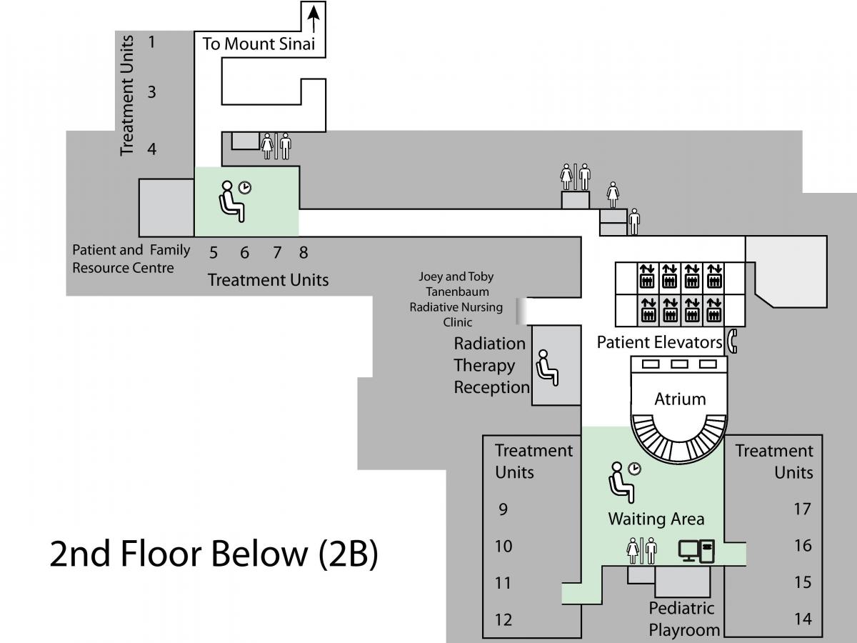 Karta över Princess Margaret Cancer Centre Toronto 2: a våningen Under (B2)