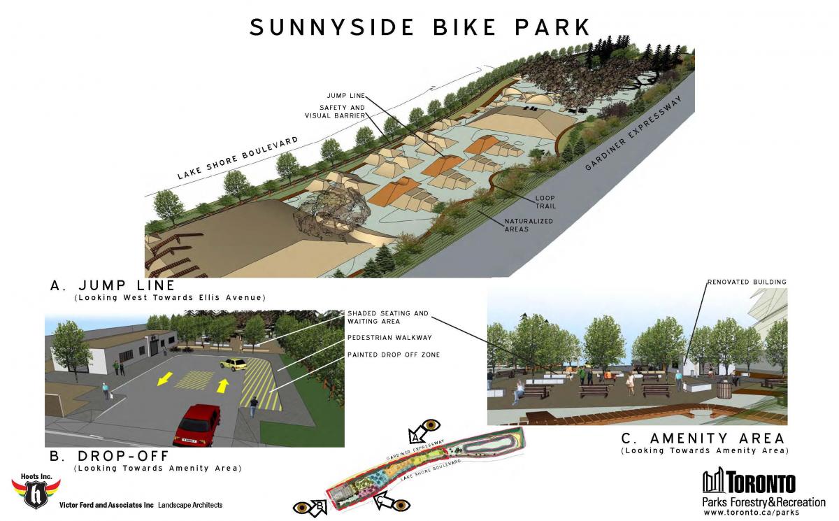 Karta över Sunnyside bike park Toronto hoppa linje