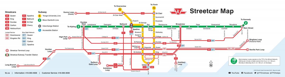 Karta över Toronto spårvagn