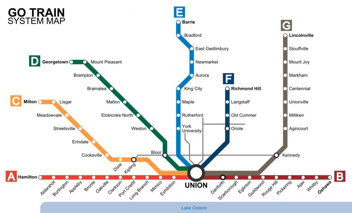 Karta över Toronto tågen Går Transit
