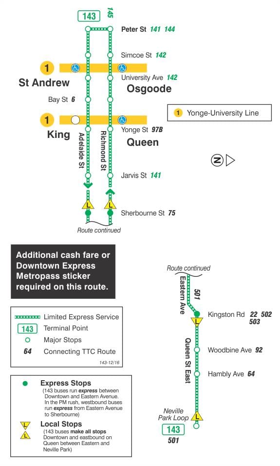 Karta över TTC 143 Centrum / Stranden Snabb busslinje Toronto