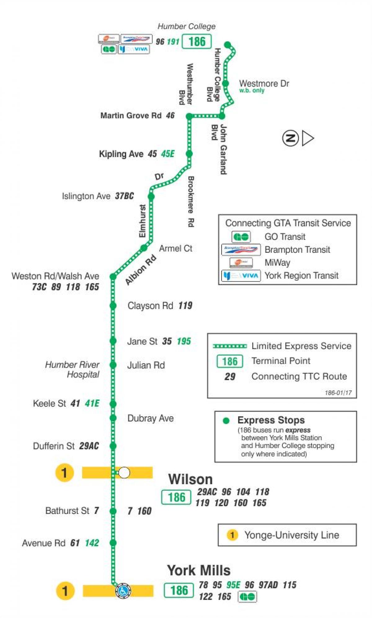Karta över TTC 186 Wilson Raket busslinje Toronto