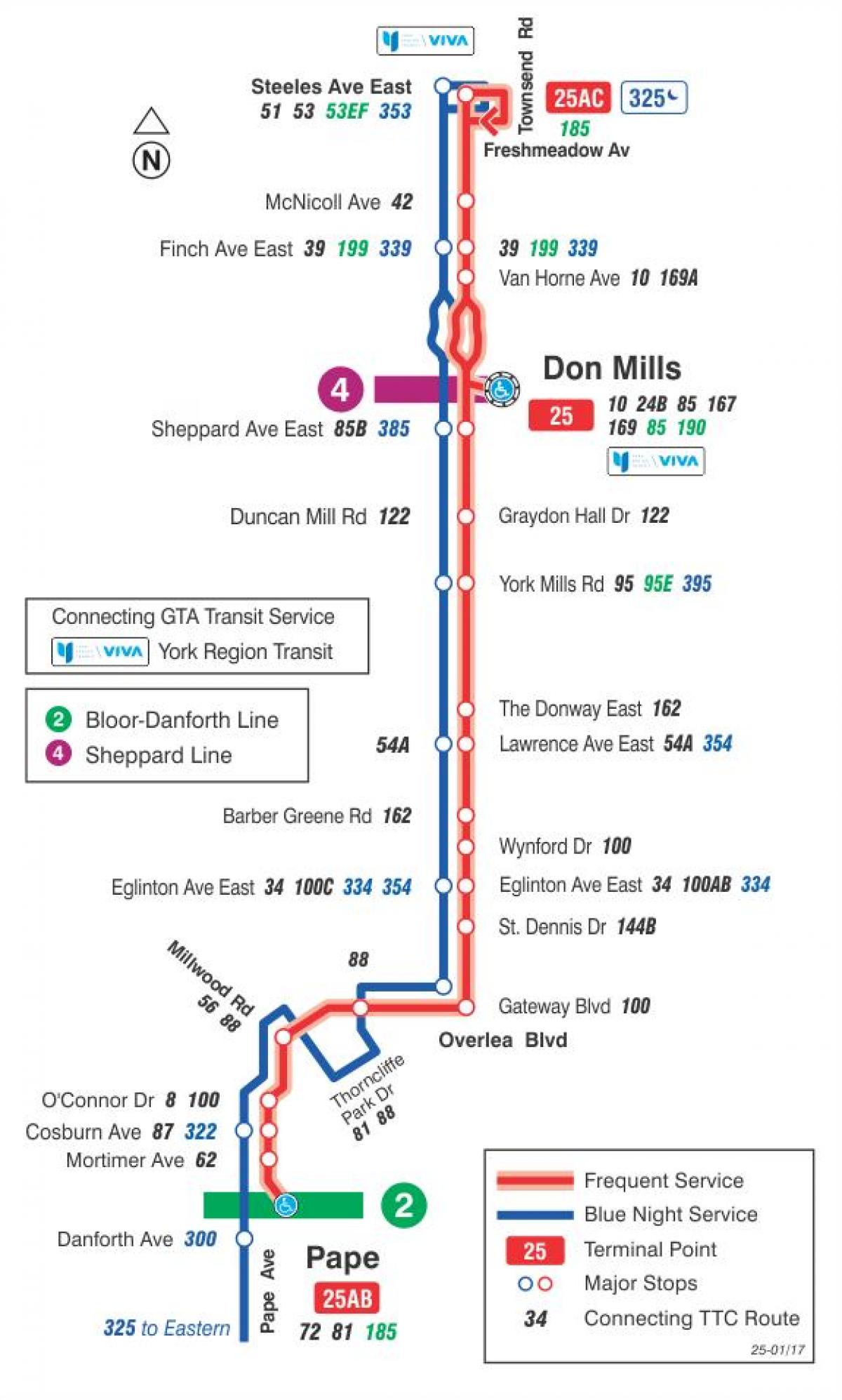 Karta över TTC 25 Don Mills busslinje Toronto