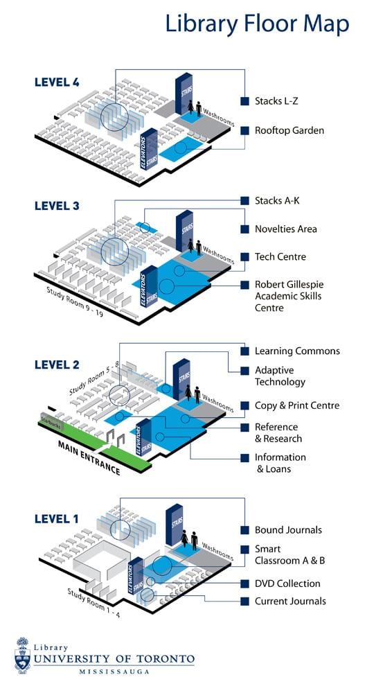 Karta av university of Toronto Mississauga bibliotek nivå