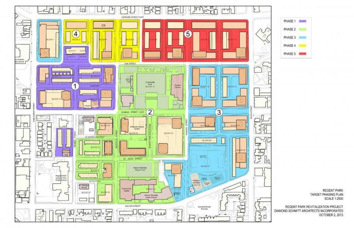 Karta över Vitalisering plan Regent Park Toronto