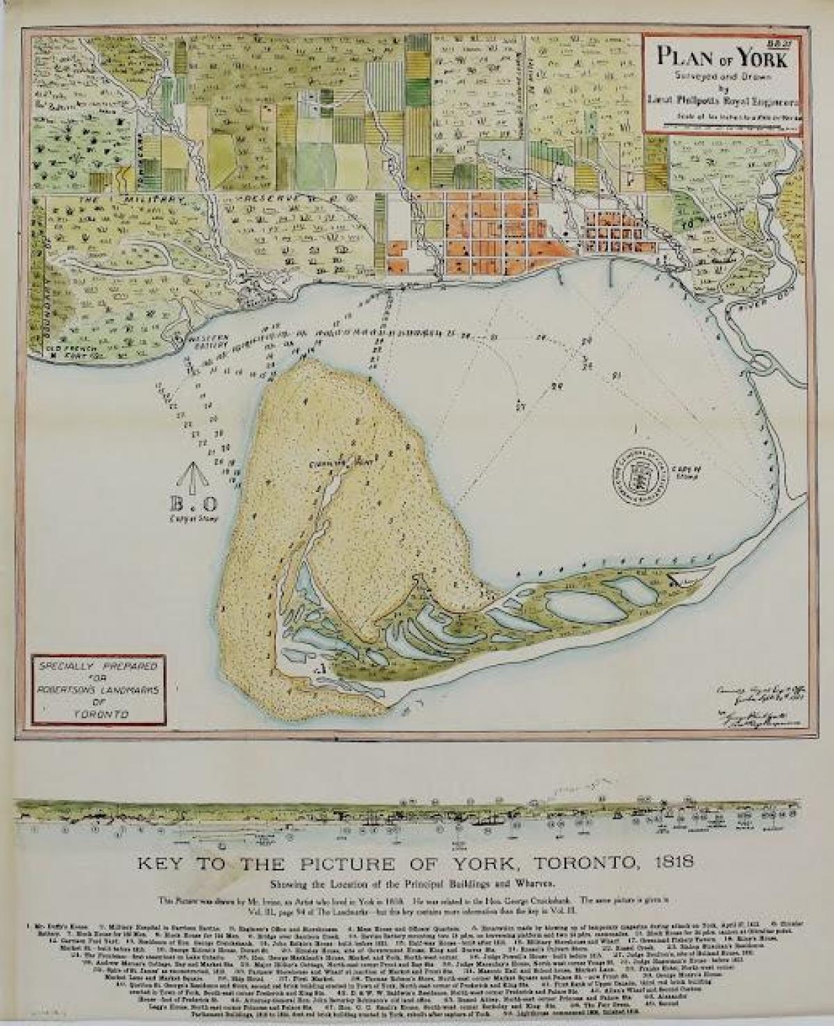 Karta av York, Toronto 1787-1884 tecknad version