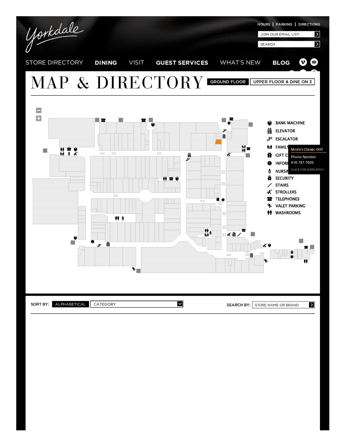 Karta över Yorkdale Shopping Centre