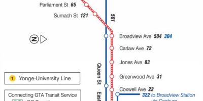 Karta över spårvagn linje 503 Kingston Road