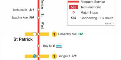 Karta över spårvagn linje 505 Dundas