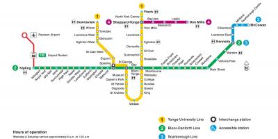 Karta över Toronto TTC tunnelbana