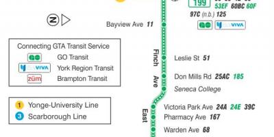 Karta över TTC 199 Finch Raket busslinje Toronto