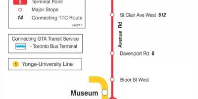 Karta över TTC 5 Avenue Rd busslinje Toronto