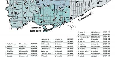 Karta över utomhuspooler Toronto